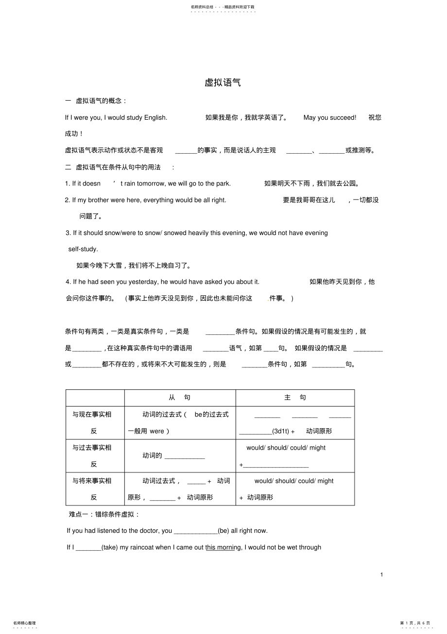 2022年高三英语复习虚拟语气讲义 .pdf_第1页