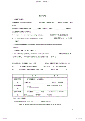 2022年高三英语复习虚拟语气讲义 .pdf