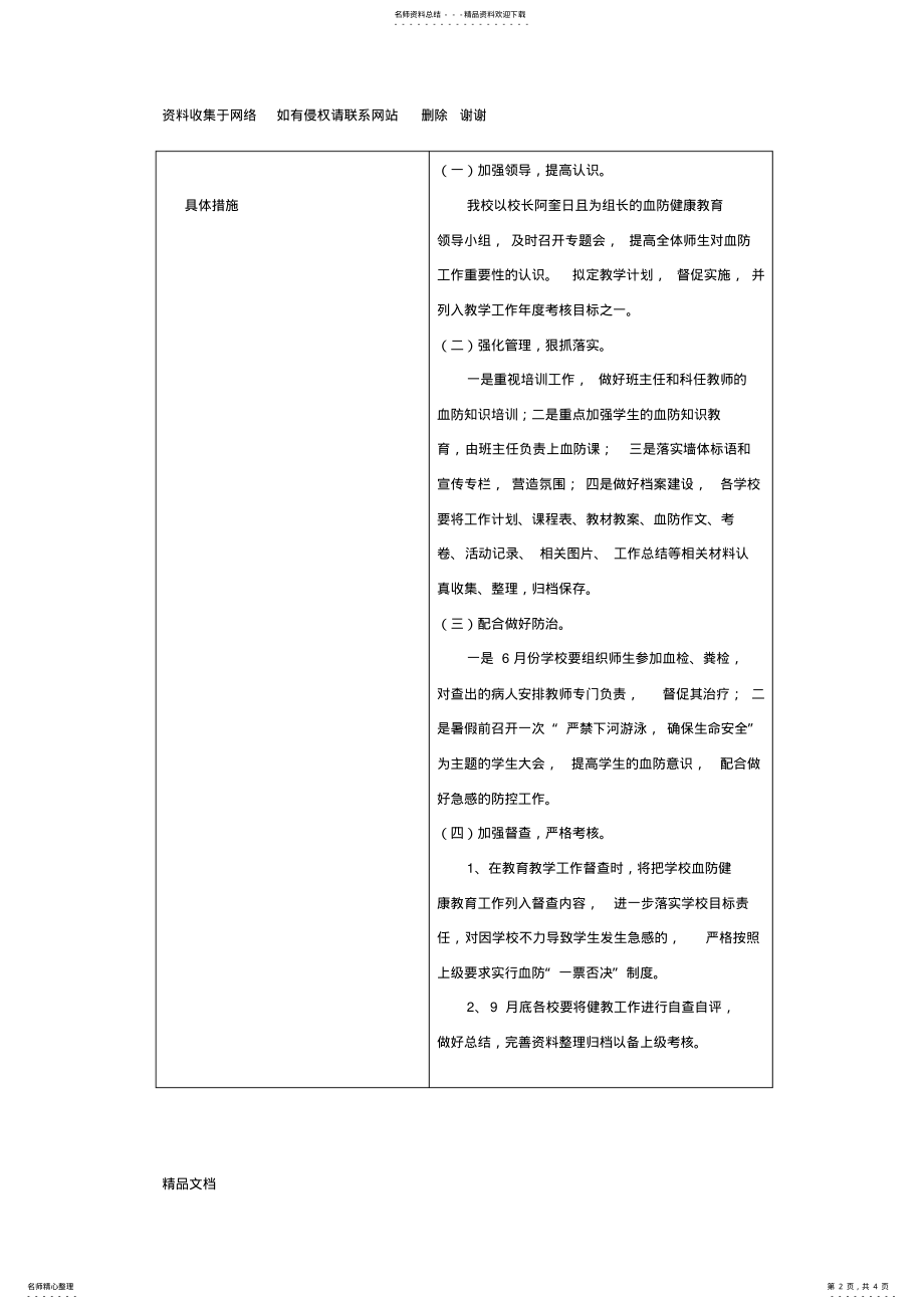 2022年学校血防健康教育计划 .pdf_第2页