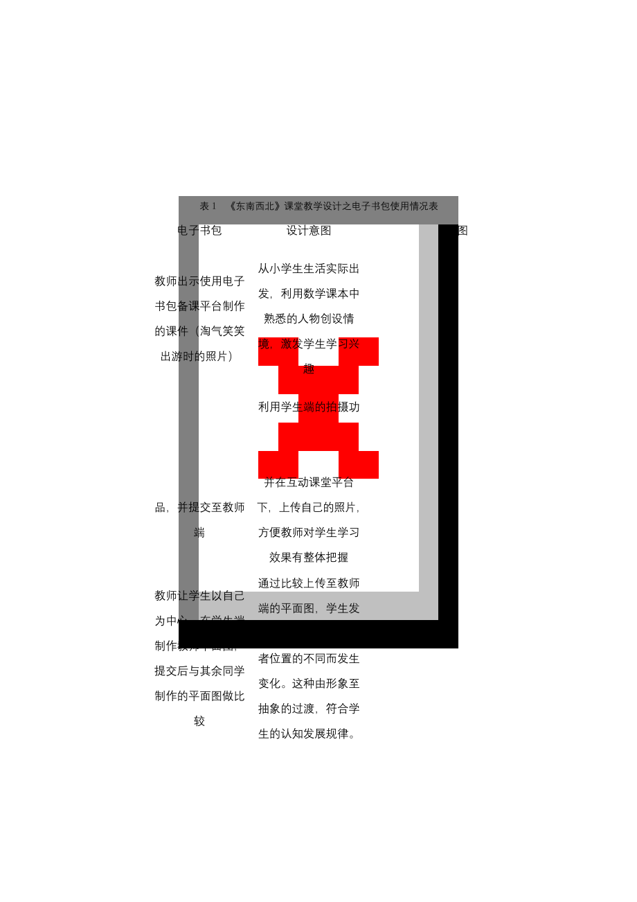 基于电子书包的小学数学教学设计研究.docx_第2页