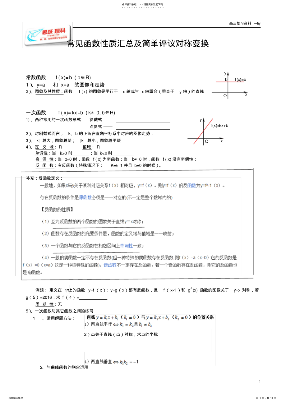 2022年高中常见函数图像及基本性质 .pdf_第1页