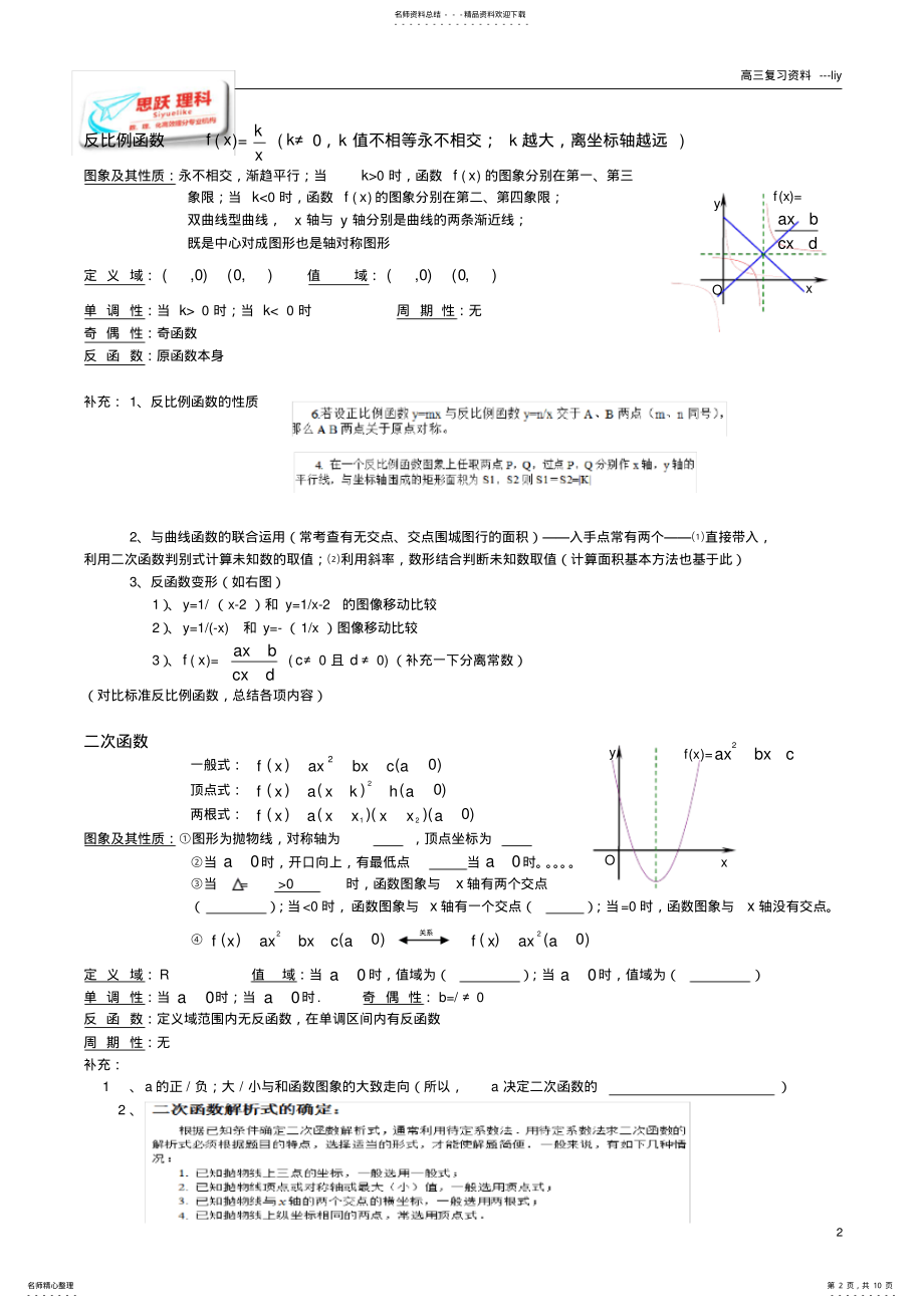 2022年高中常见函数图像及基本性质 .pdf_第2页