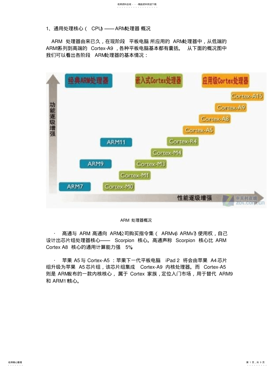 2022年平板电脑芯片组总体态势分析 .pdf_第1页