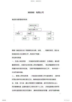 2022年食品安全相关的组织机构设置、部门职能和岗位职责 2.pdf