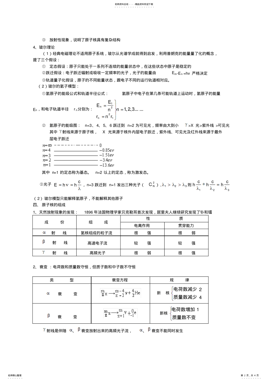 2022年高中物理选修-_知识点总结 .pdf_第2页