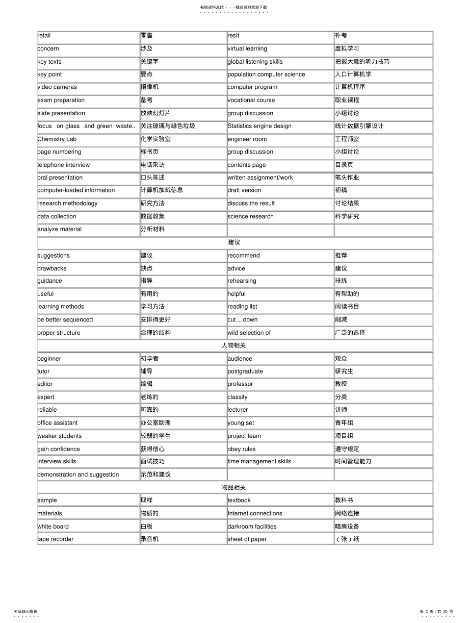 2022年雅思听力必考场景词汇 .pdf_第2页