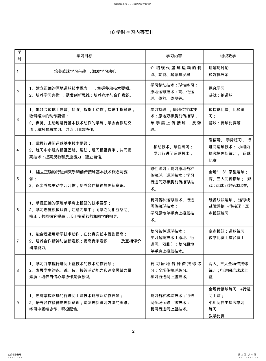 2022年高一篮球模块教学计划 .pdf_第2页