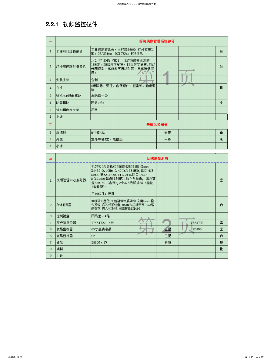 2022年风电视频监控系统设计文档 .pdf_第2页