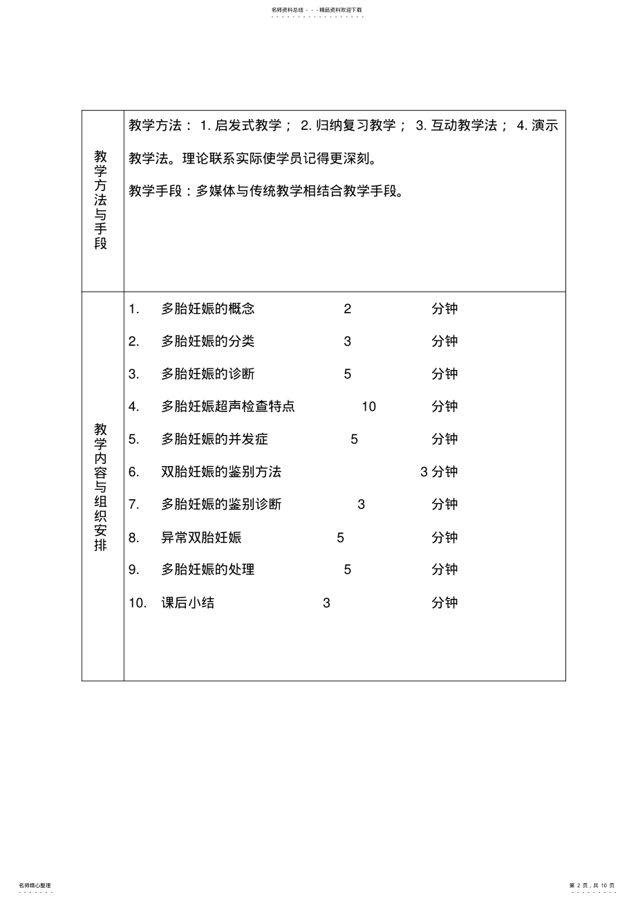 2022年多胎妊娠超声教案 .pdf_第2页