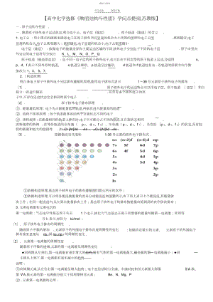 2022年高中化学选修《物质结构与性质》知识点提纲,苏教版.docx