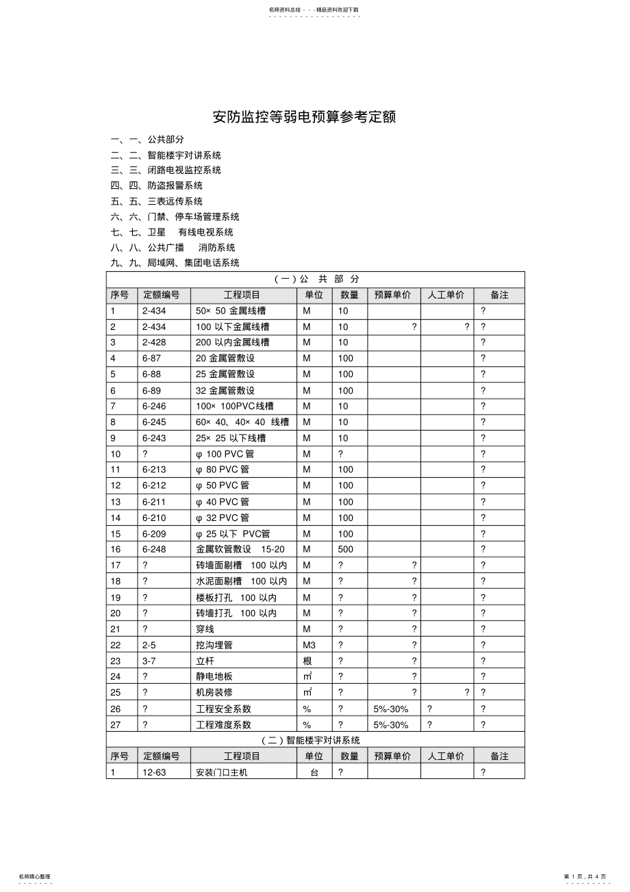 2022年安防监控等弱电工程预算参考定额 .pdf_第1页