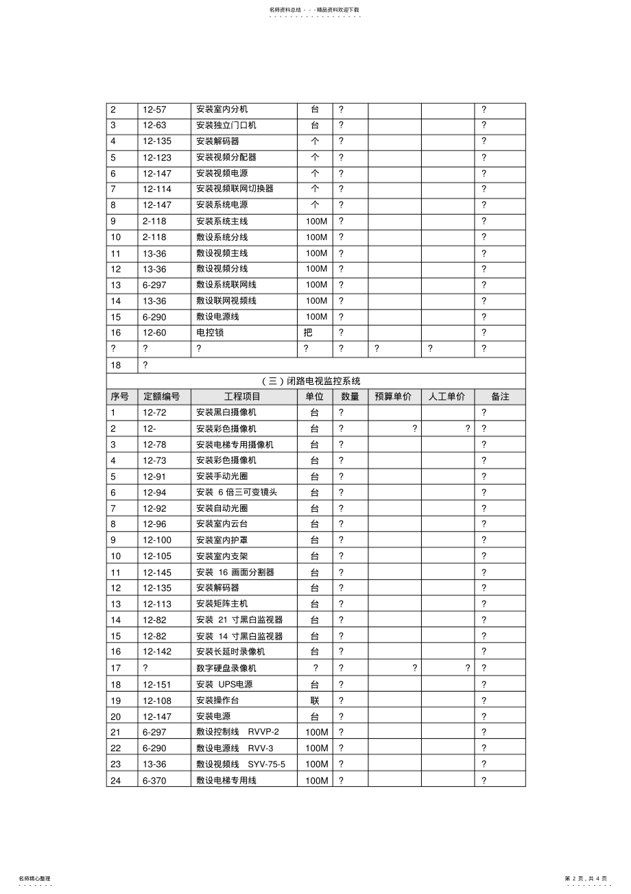 2022年安防监控等弱电工程预算参考定额 .pdf_第2页