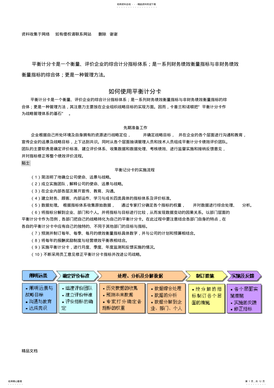 2022年如何使用平衡记分卡 .pdf_第1页