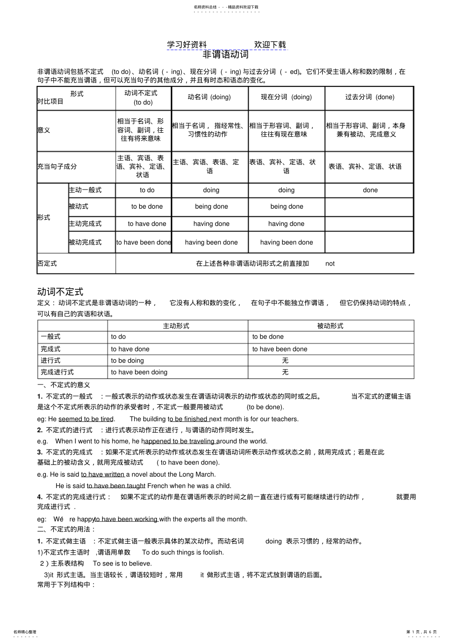 2022年高中英语非谓语动词讲解整理 2.pdf_第1页