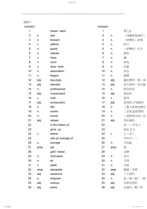 2022年高中英语外研版选修七单词--中英文3.docx