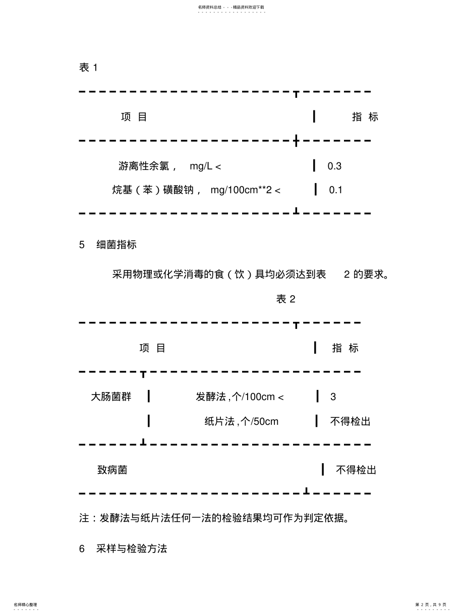 2022年食具消毒卫生标准 .pdf_第2页