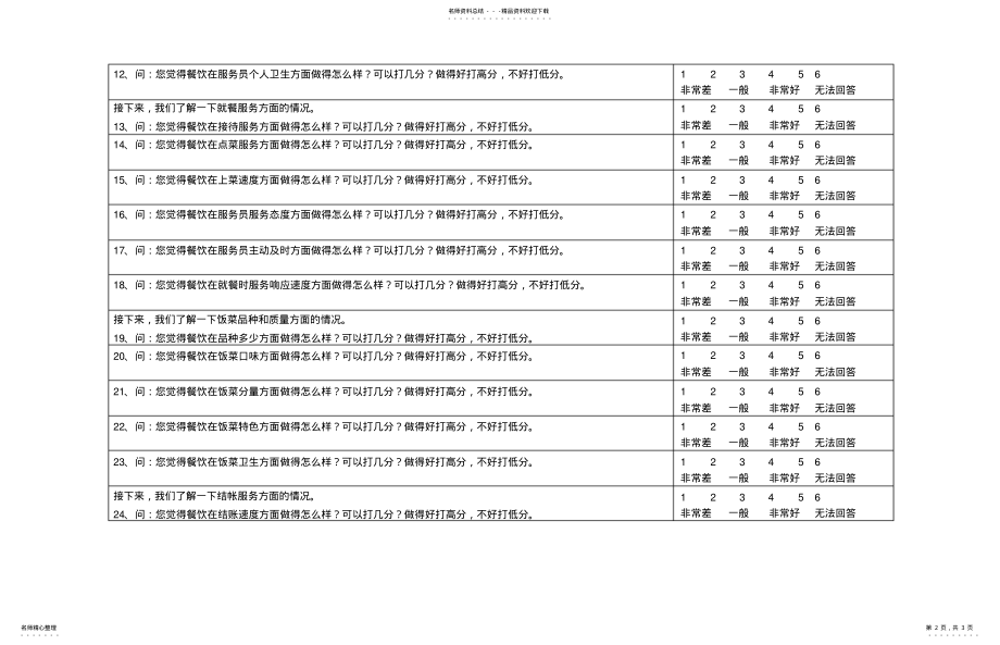 2022年餐饮顾客满意度模型问卷 .pdf_第2页