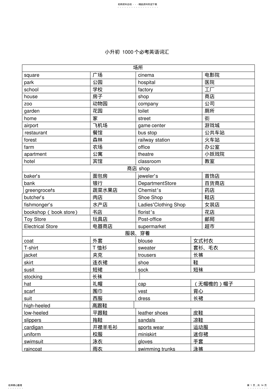 2022年小升初个必考英语词汇 .pdf_第1页