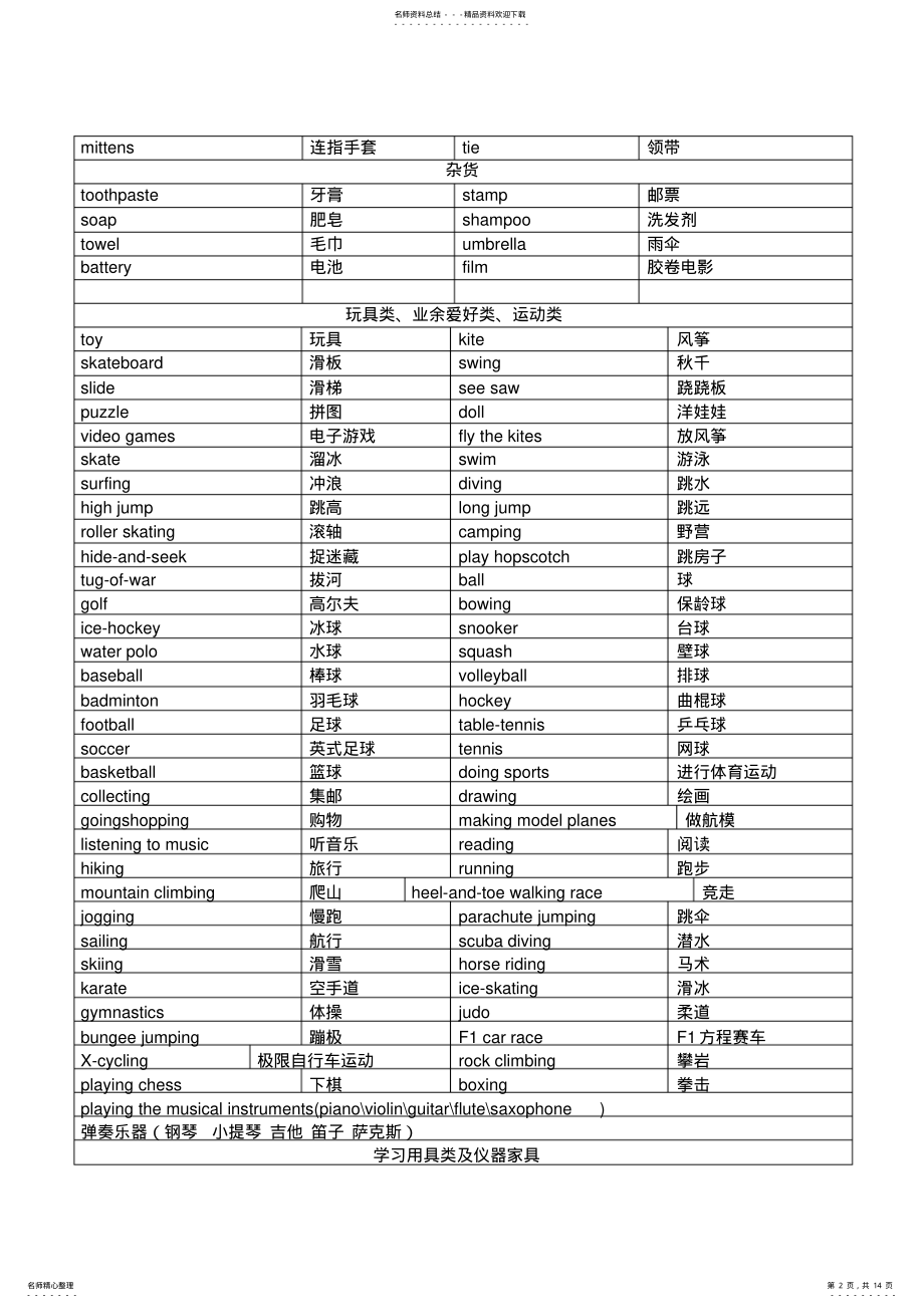 2022年小升初个必考英语词汇 .pdf_第2页