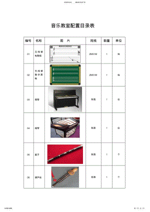 2022年音乐教室配置目录表 .pdf