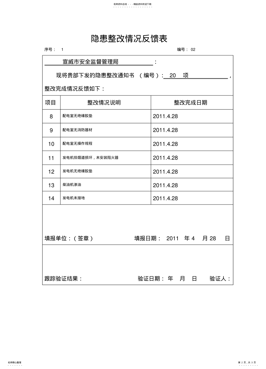 2022年隐患整改情况反馈表 .pdf_第2页