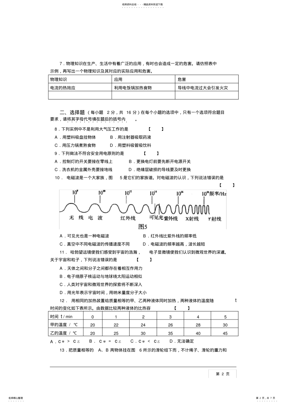 2022年年河南中考物理试卷及答案,推荐文档 .pdf_第2页