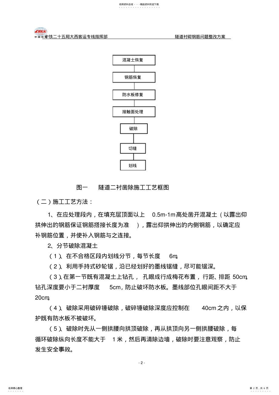 2022年隧道衬砌钢筋问题整改方案 .pdf_第2页