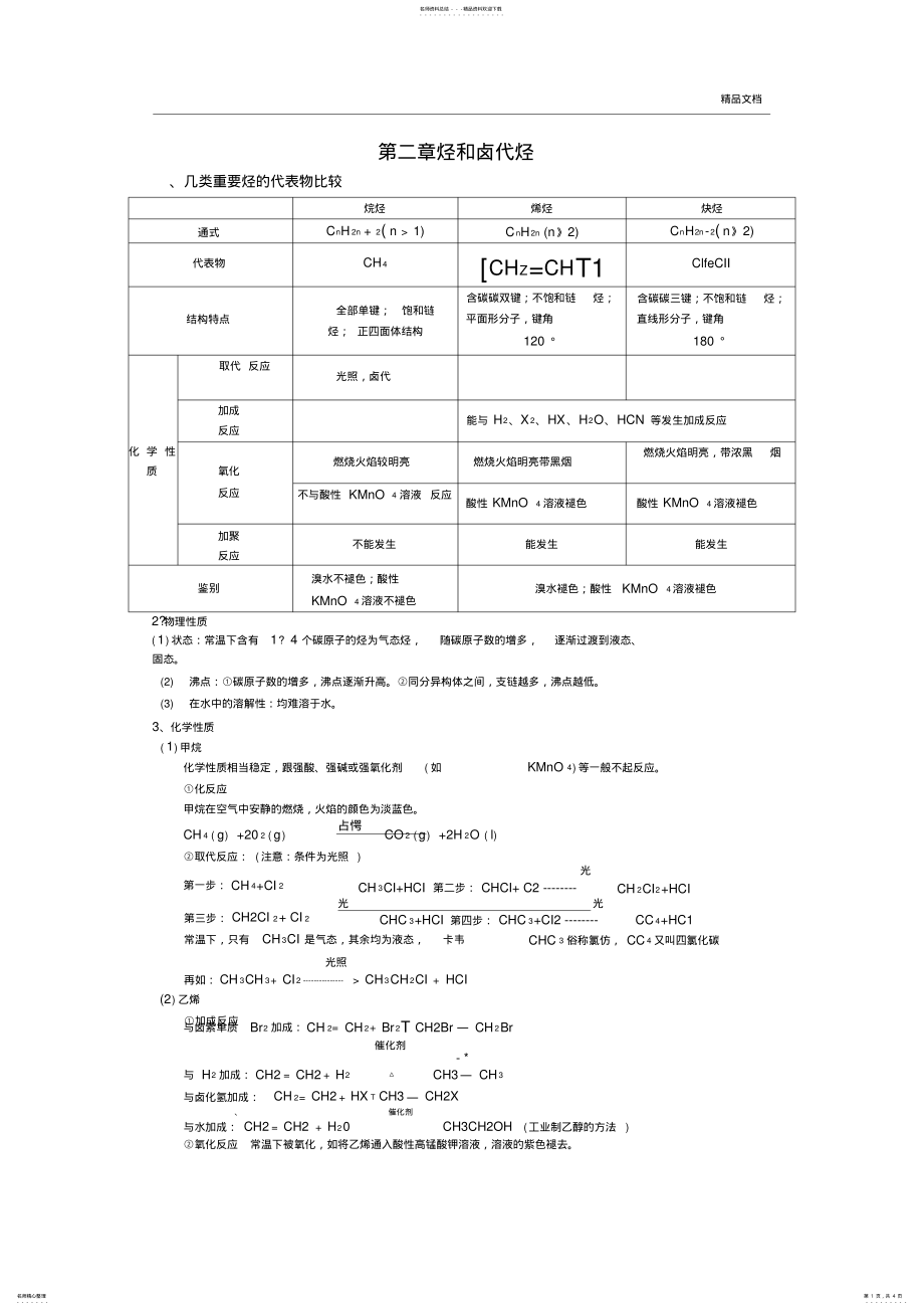 2022年高中化学选修知识点总结：第二章烃和卤代烃 .pdf_第1页