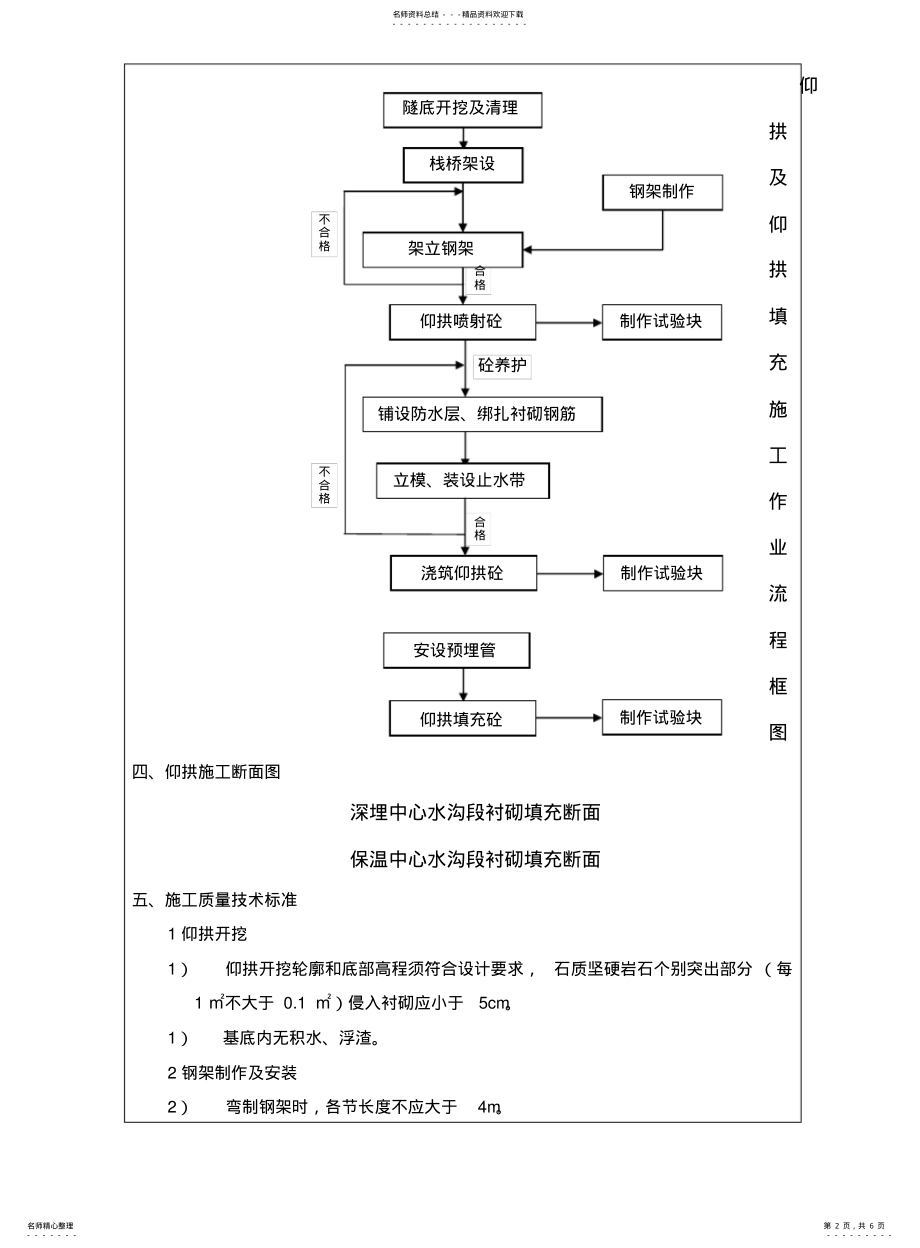 2022年隧道仰拱施工技术交底 .pdf_第2页