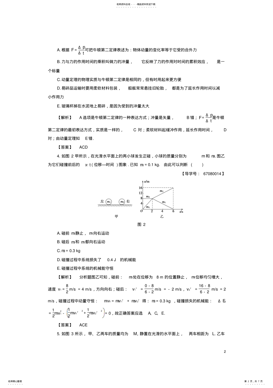 2022年高中物理章末综合测评沪科版选修- .pdf_第2页