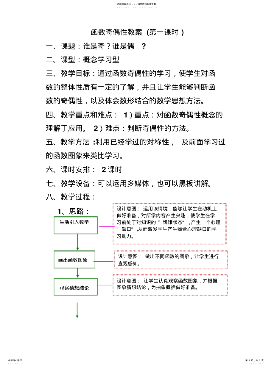 2022年奇函数偶函数教 .pdf_第1页