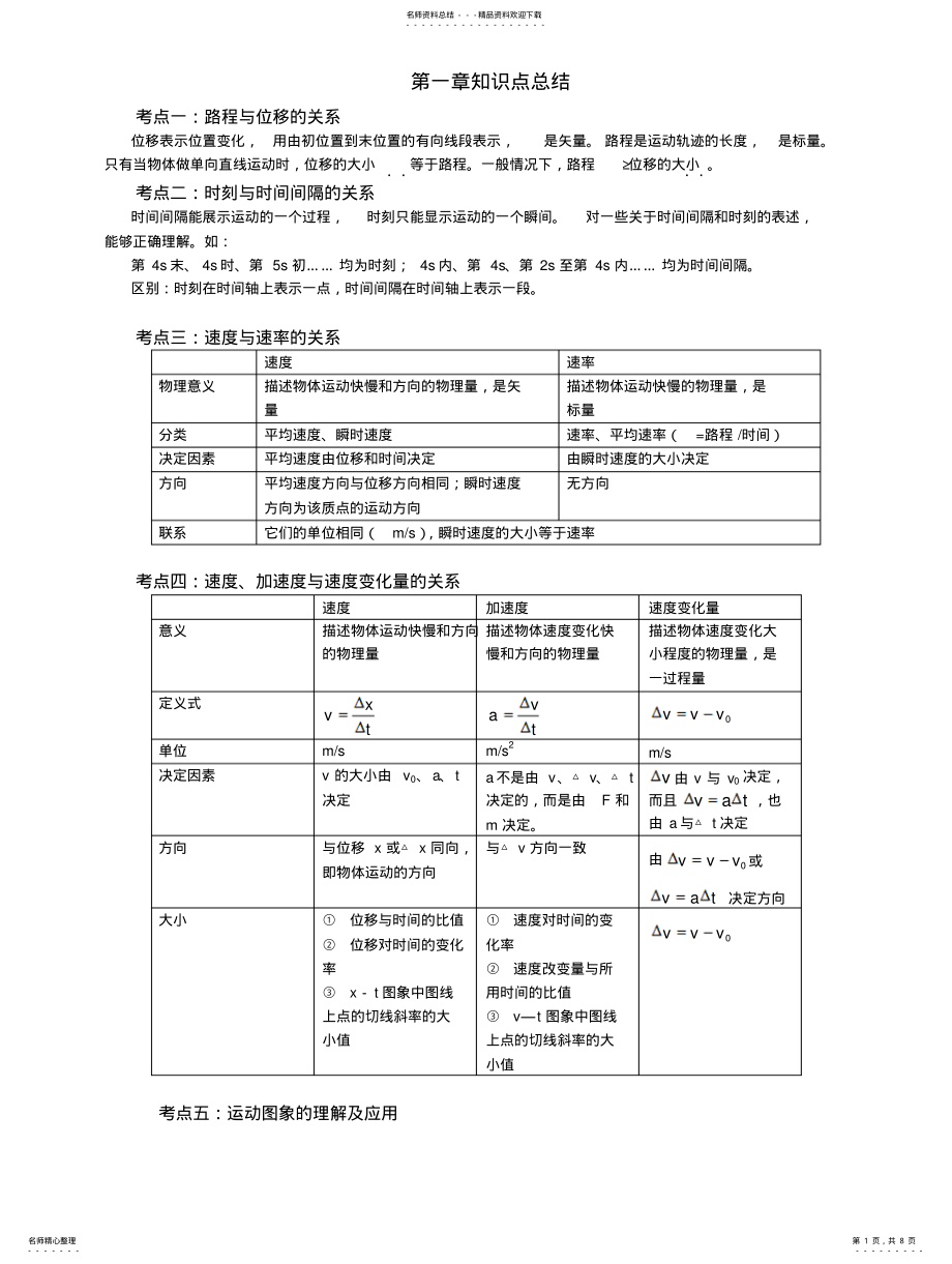 2022年高一物理必修、知识点总结及各知识点分析与答案 .pdf_第1页