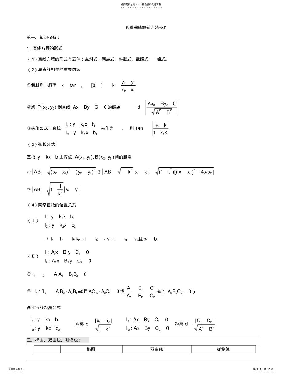 2022年高中数学圆锥曲线知识点总结与经典例题 .pdf_第1页