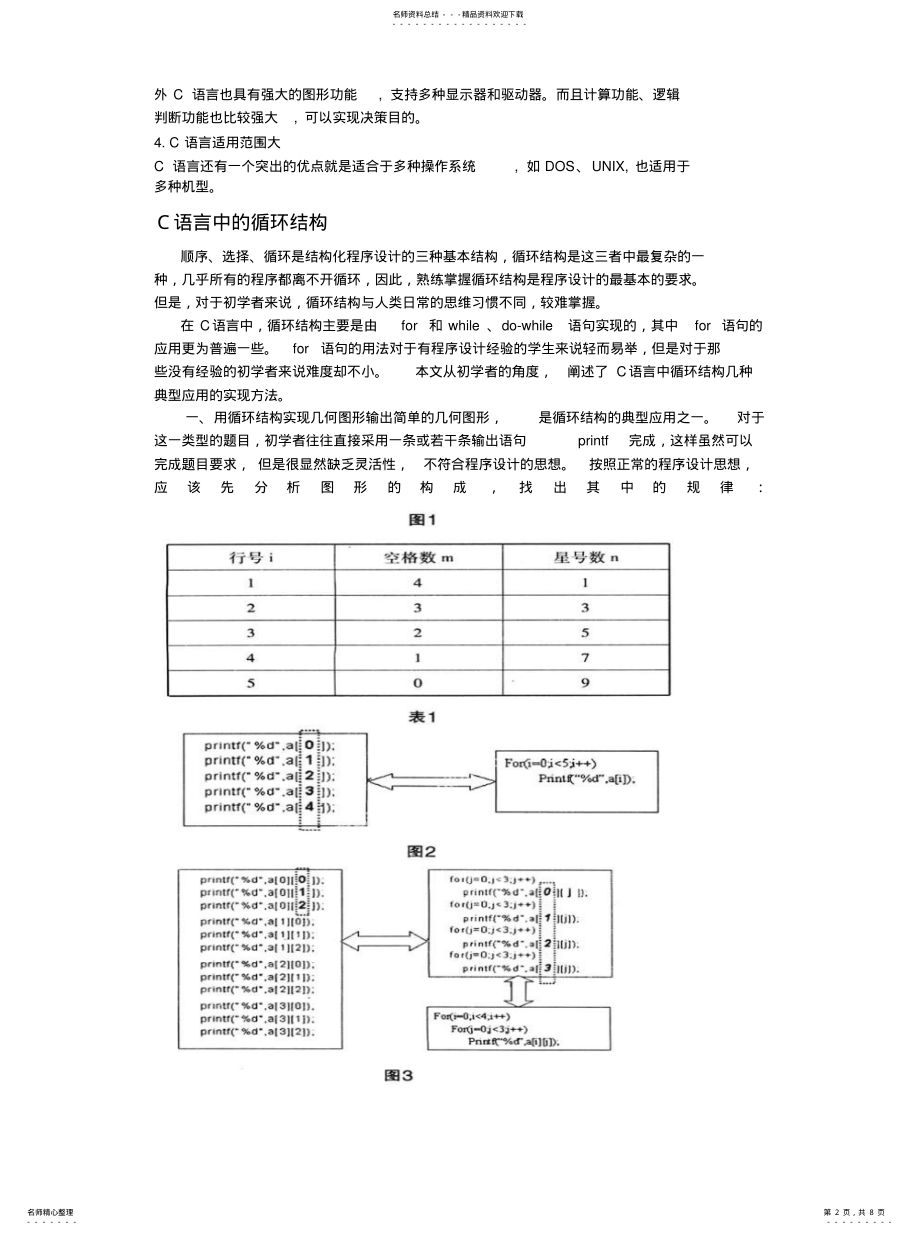 2022年对C语言的认识 .pdf_第2页