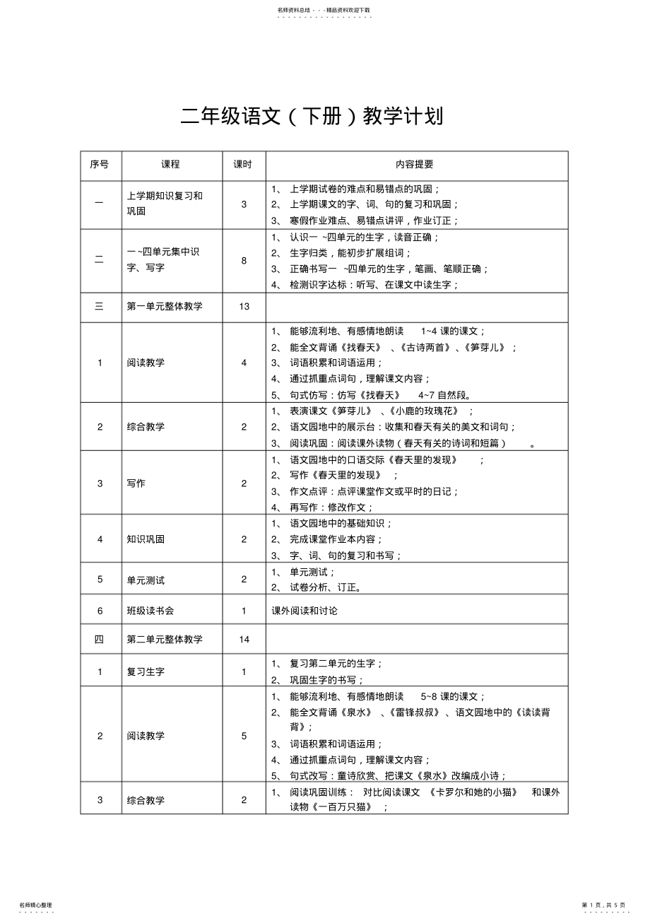 2022年小学语文二年级下册教学计划 .pdf_第1页