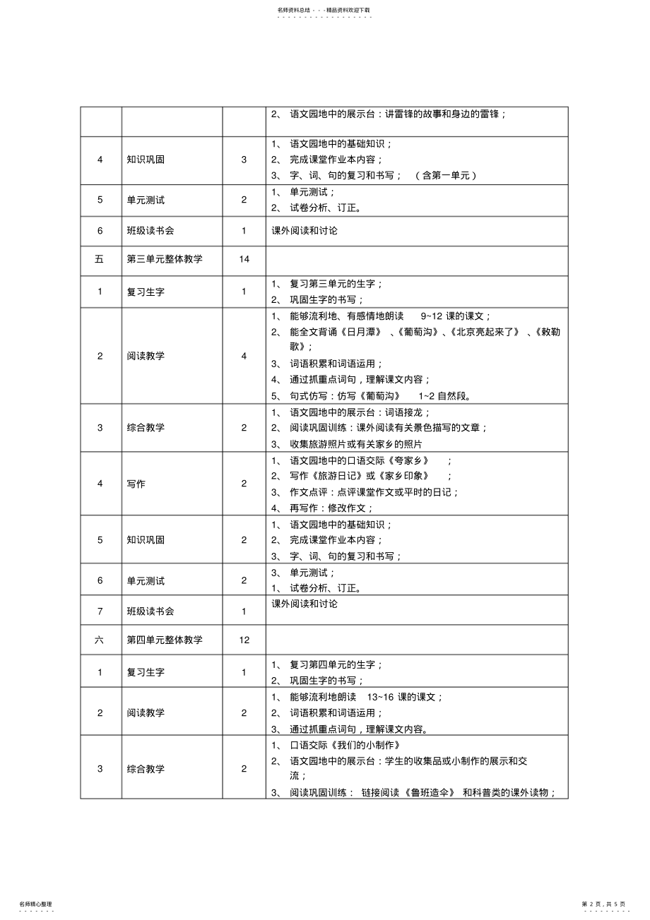 2022年小学语文二年级下册教学计划 .pdf_第2页