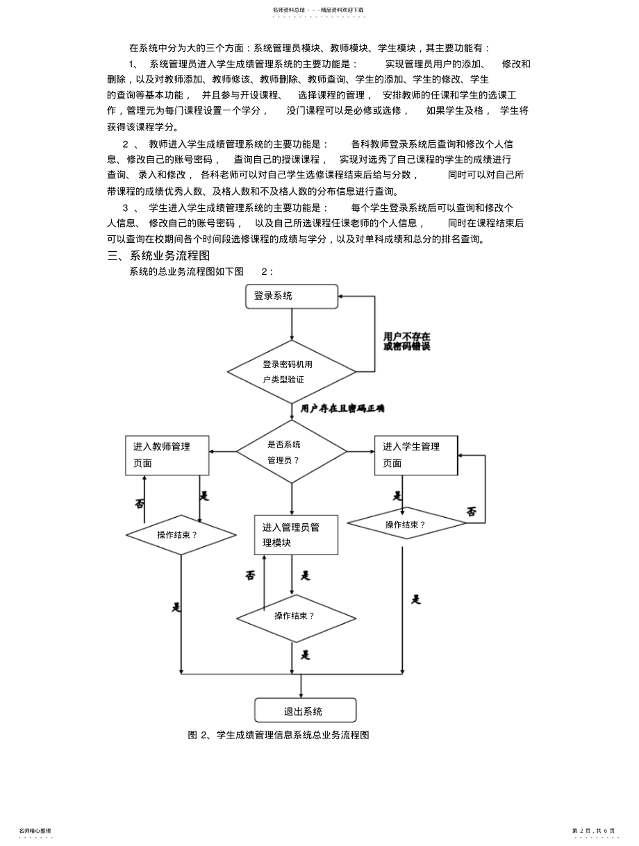 2022年学生成绩管理信息系统分析报告 .pdf_第2页