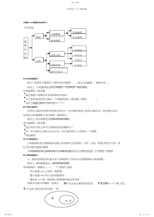 2022年高中数学必修+选修全部知识点精华归纳讲义.docx