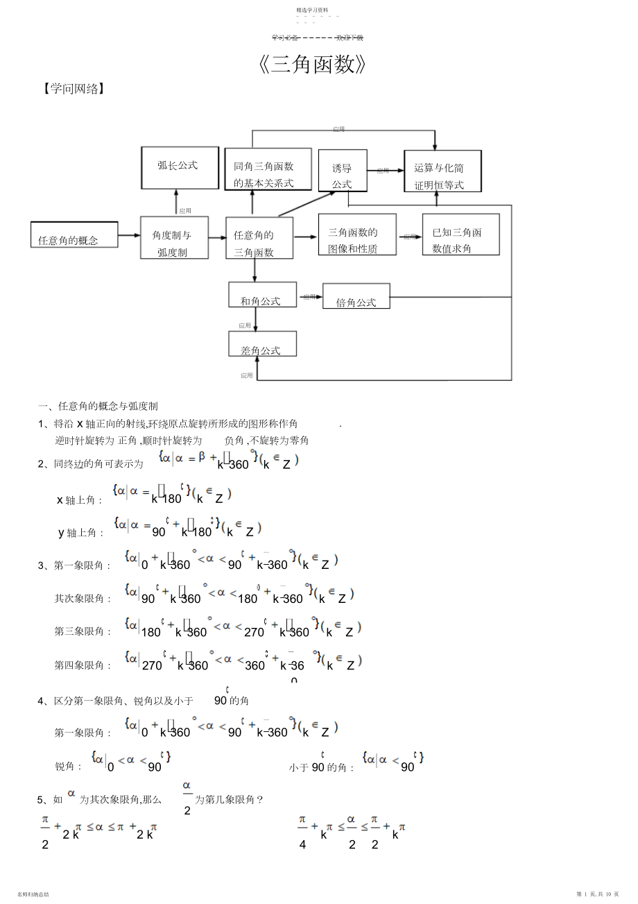 2022年高中数学三角函数知识点归纳总结.docx_第1页