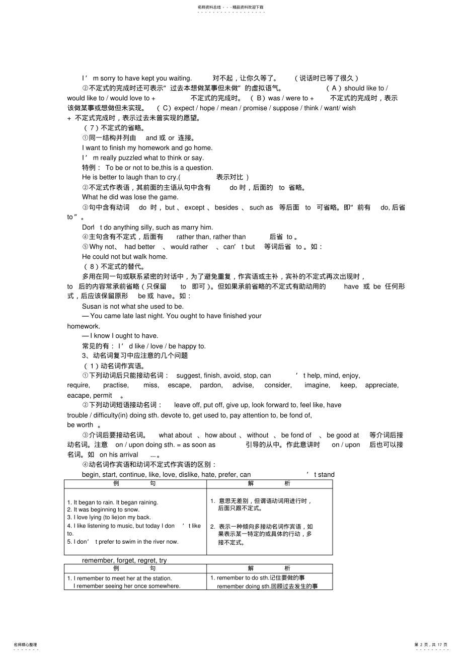 2022年高三英语一轮复习标准教案及习题非谓语动词 .pdf_第2页