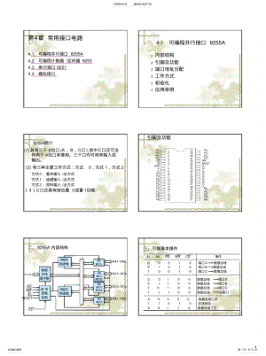 2022年常用接口电路 .pdf