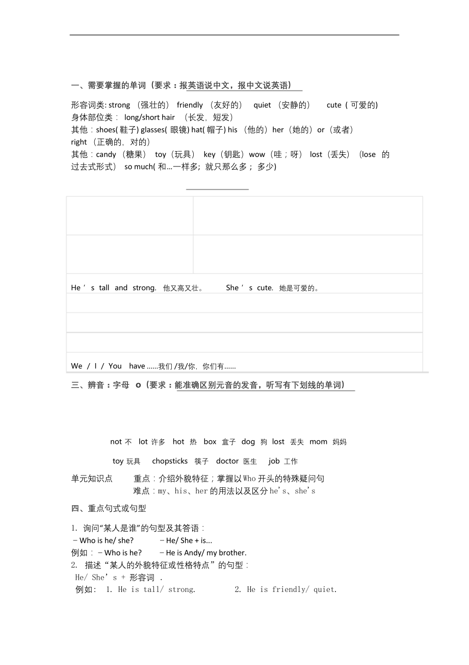 pep人教版四年级英语上册Unit3知识点+练习.docx_第1页