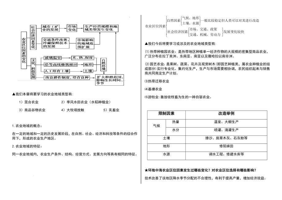 高考地理一轮复习 学案 农业区位.docx_第2页