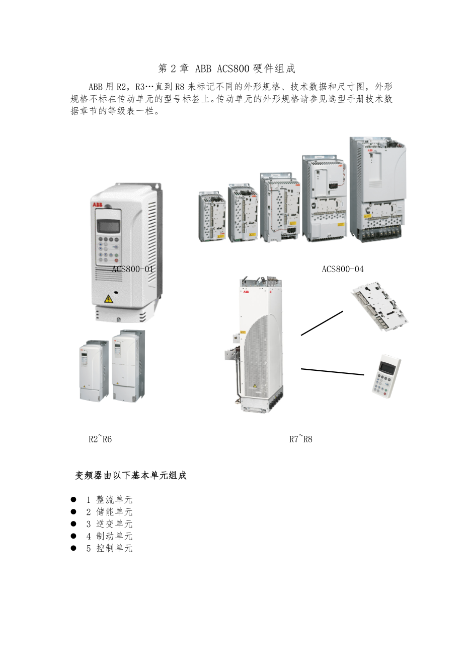 第2章-ABB-ACS800变频器的硬件组成.doc_第1页