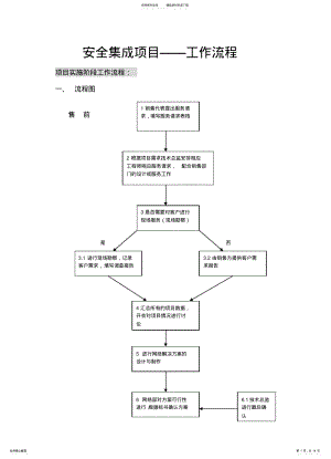 2022年安全集成项目工作流程 .pdf