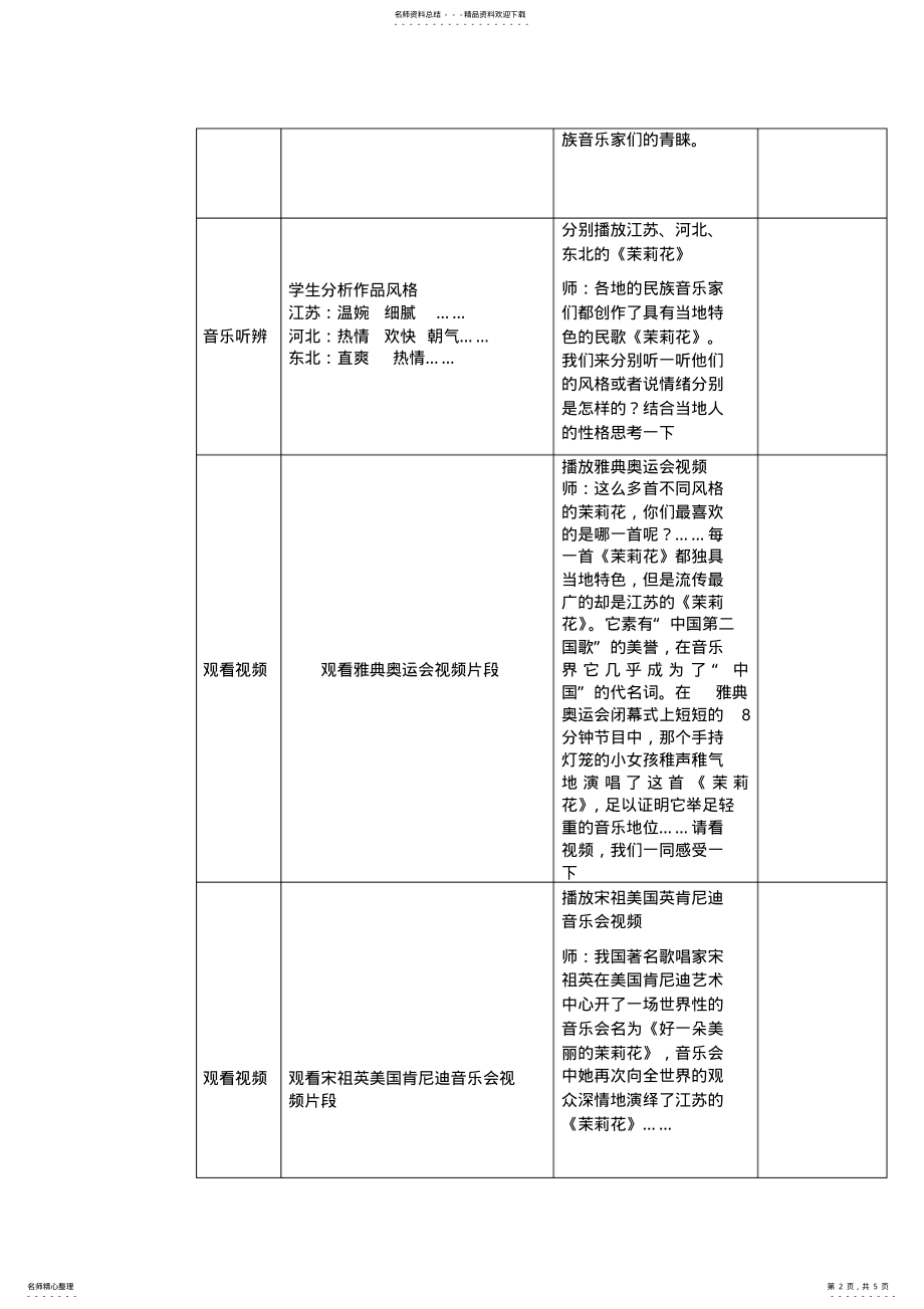 2022年小学音乐六年级上册《芬芳茉莉》教学设计 .pdf_第2页