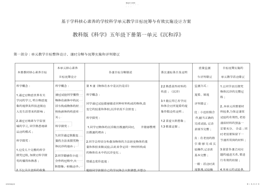 2022年基于学科核心素养的小学科学单元教学目标统筹与有效实施设计方案.docx_第1页