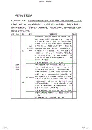 2022年项目设备配置要求 .pdf