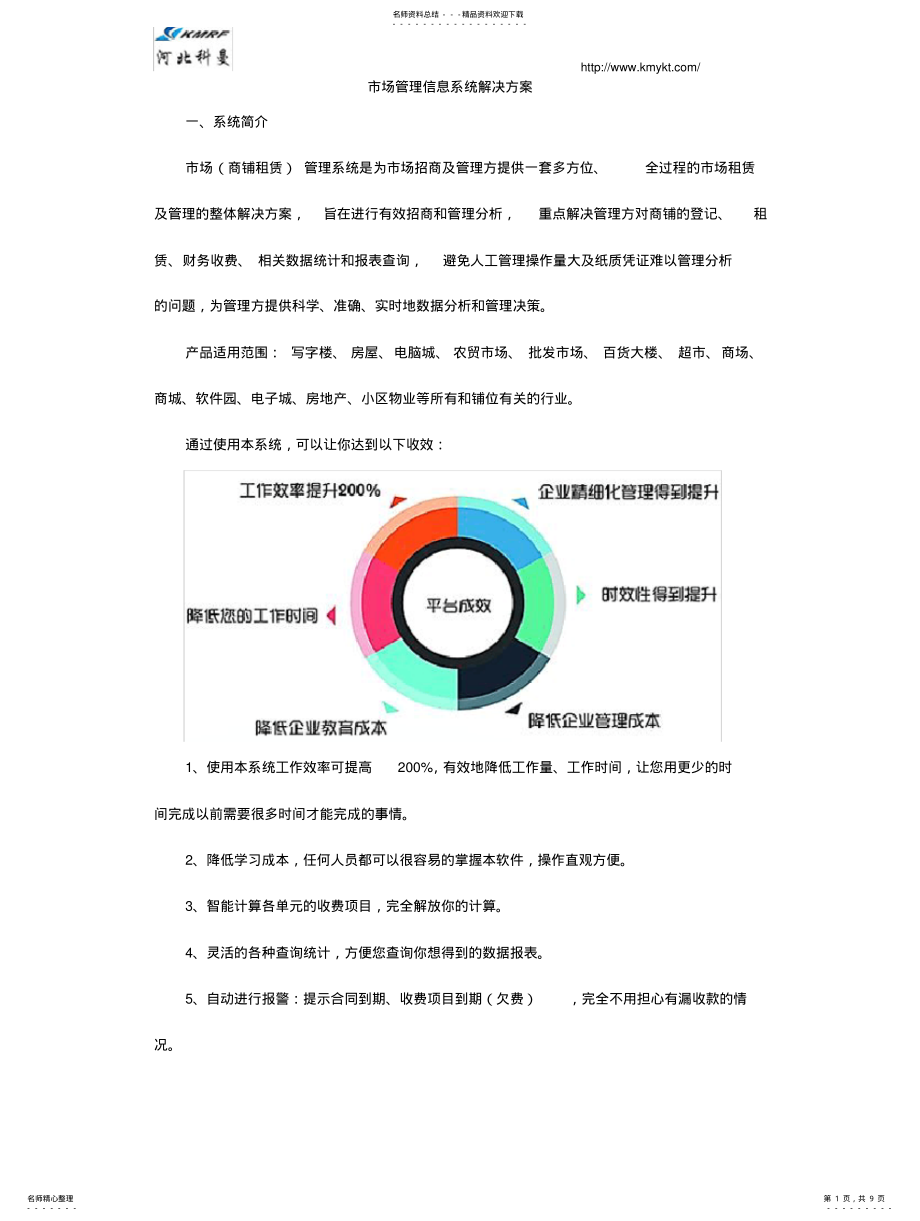 2022年市场管理信息系统解决方 .pdf_第1页