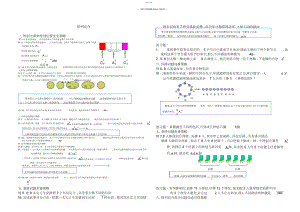 2022年高中数学排列组合例题.docx